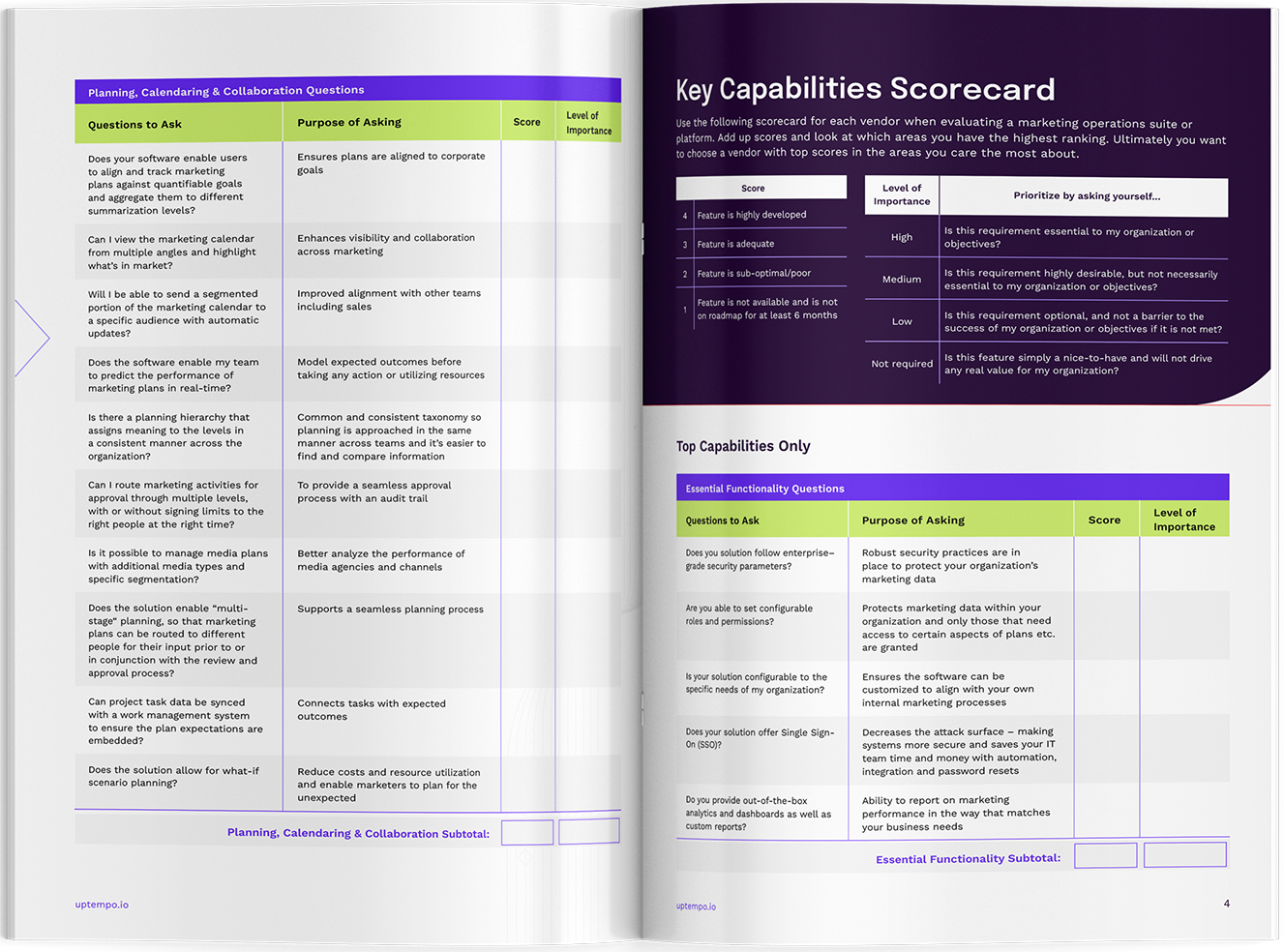 marketing operations software